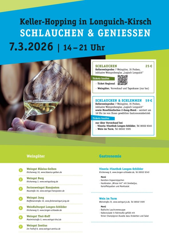 Foto Plakat Schlauchen